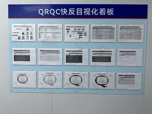 QRQC質(zhì)管控